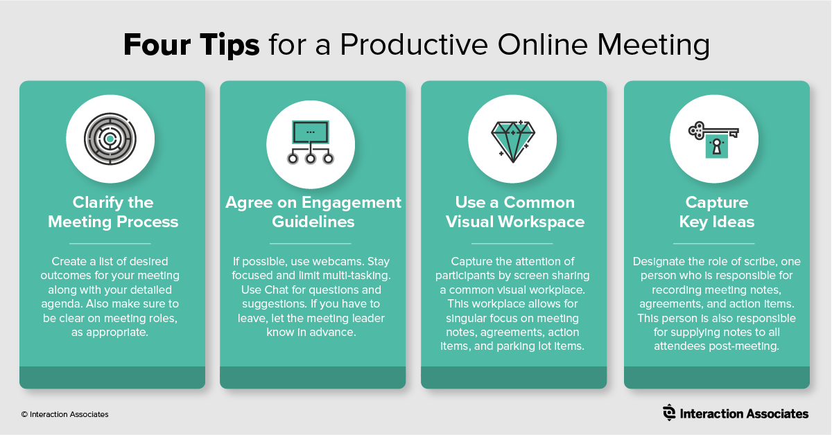 4 tips to productive online meetings